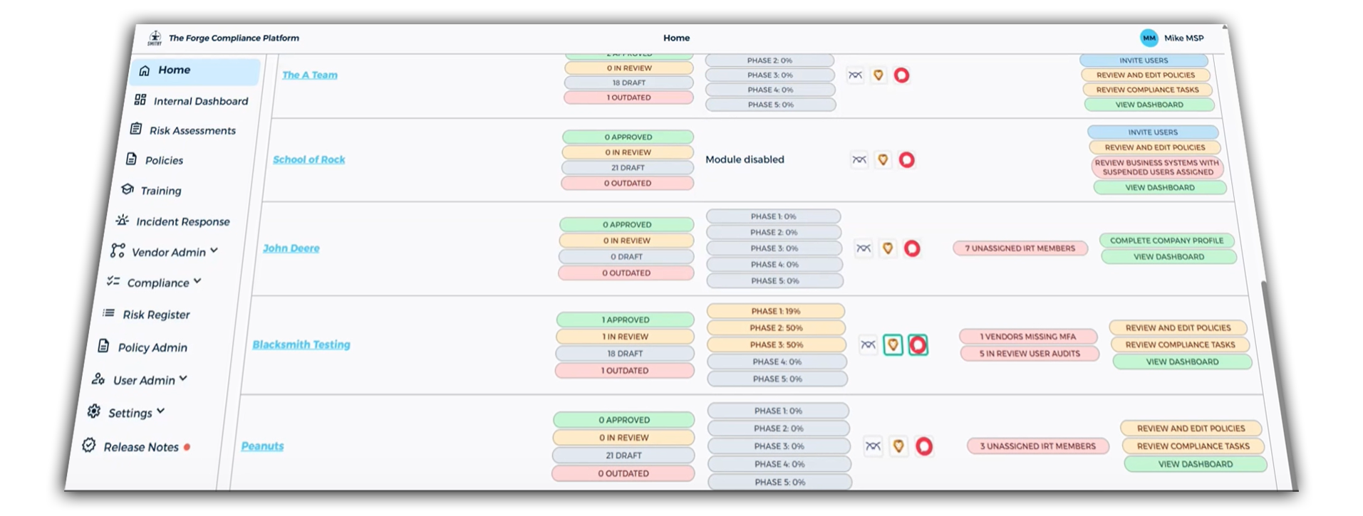 compliance as a service