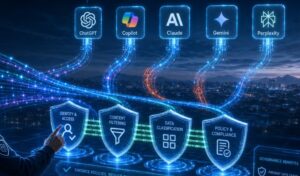 shadow AI IT MPS security FAQ